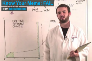 know your meme fail